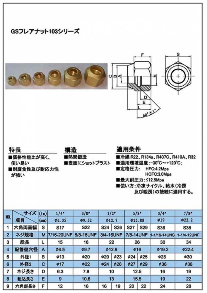横头螺母规格表-103系列（日文版）--725x1024